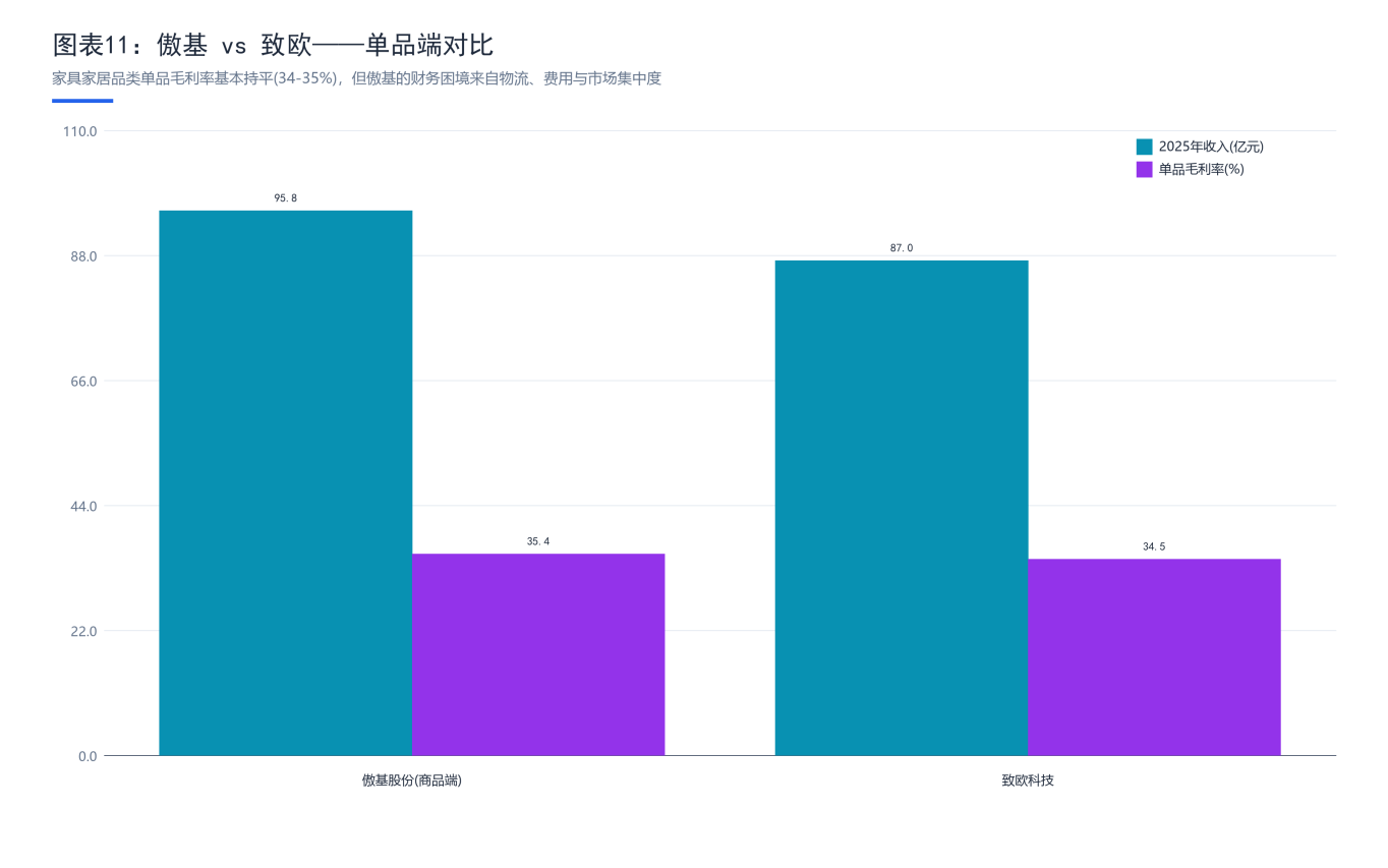 chart-09.png
