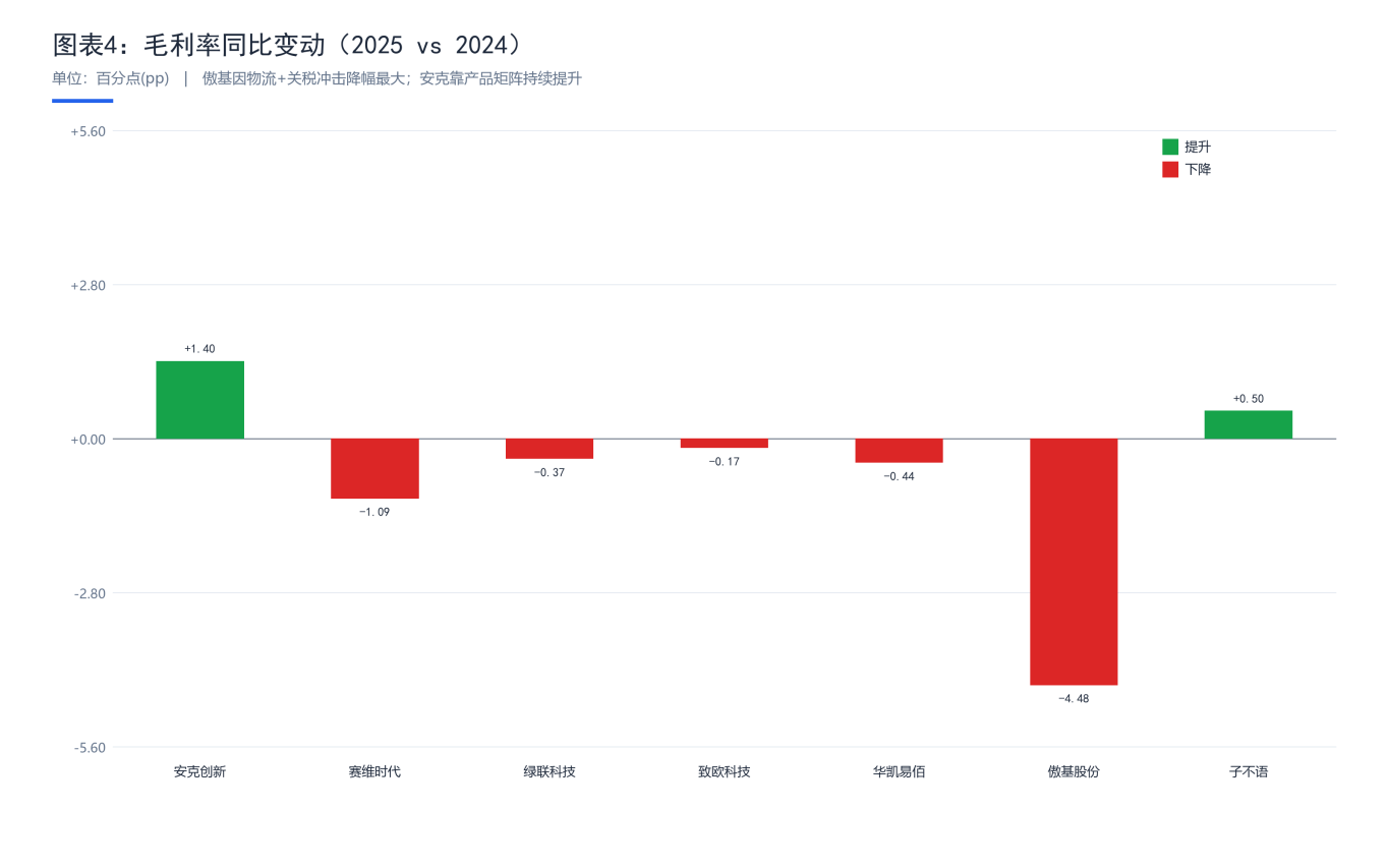 chart-07.png