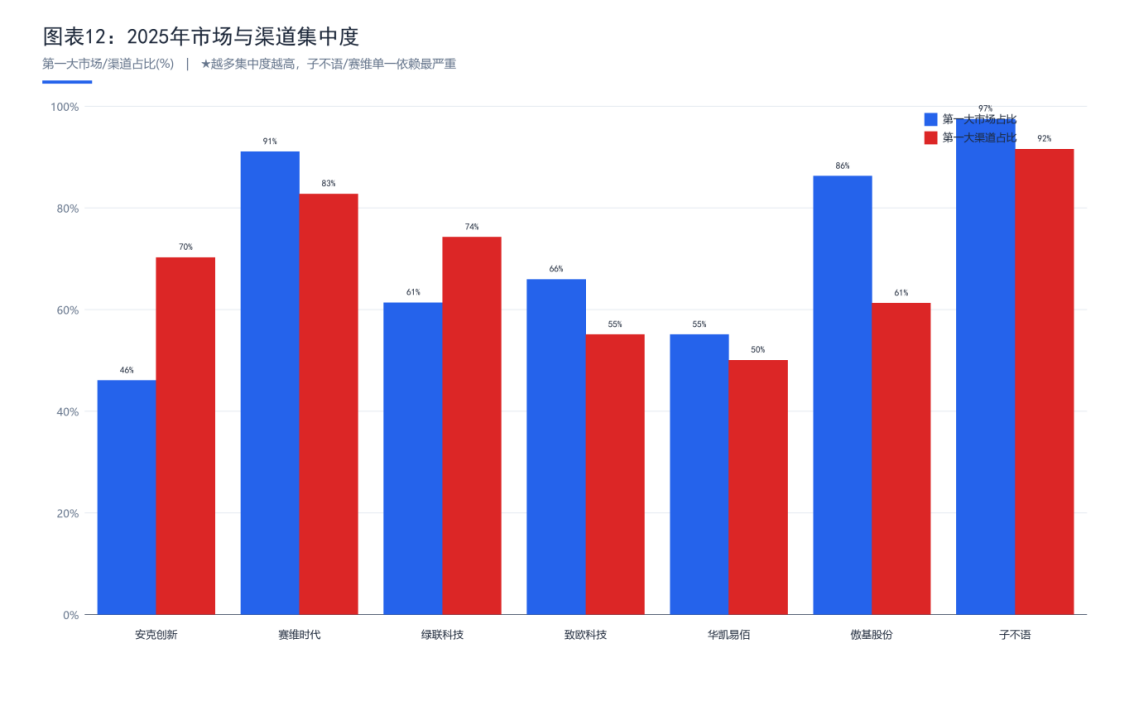 chart-08.png